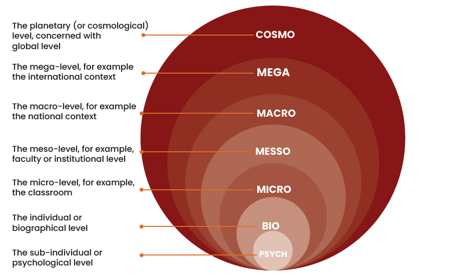 Osteolytic lesion of an osteochondroma, a common and benign cartilage lesion affecting young people