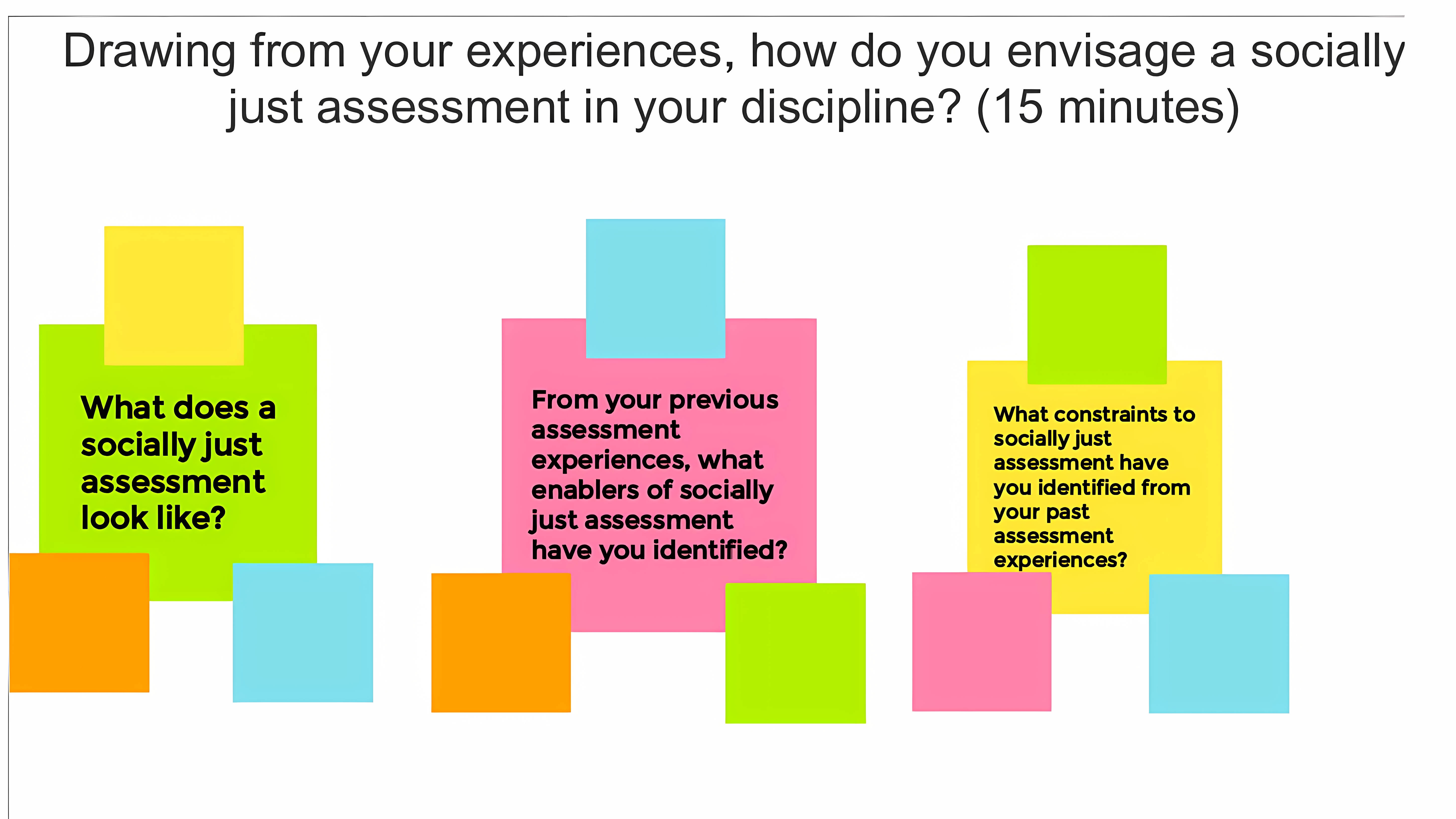 This is an image displayingt questions from the Jamboard activity