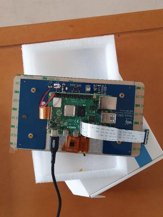 Figure 5. Connection between the previously mentioned modules