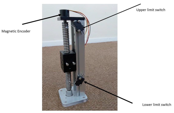 Figure 6: Scaler with different component