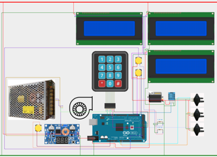 Figure 9: Device electronics connections