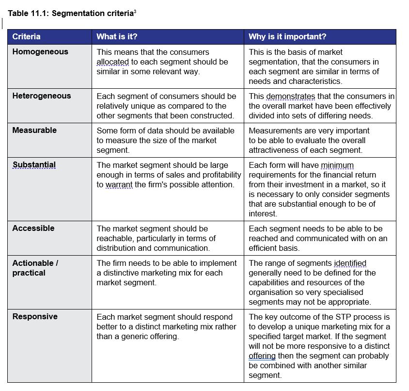 Segmentation criteria
